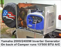portable generator for the RV air conditioning